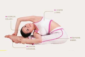 瑜伽体式-双腿背部扭曲式